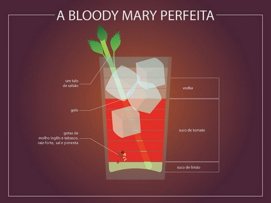 Bloody Mary - y Bebida